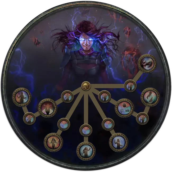 Elementalist