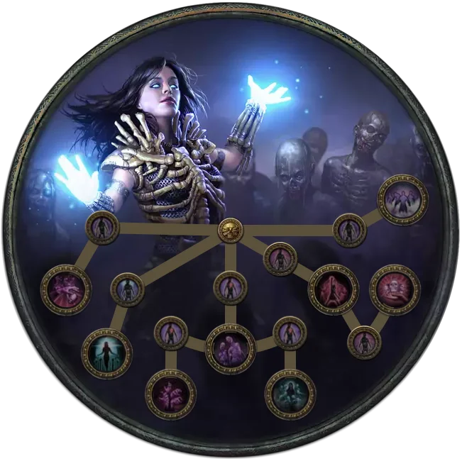 Necromancer