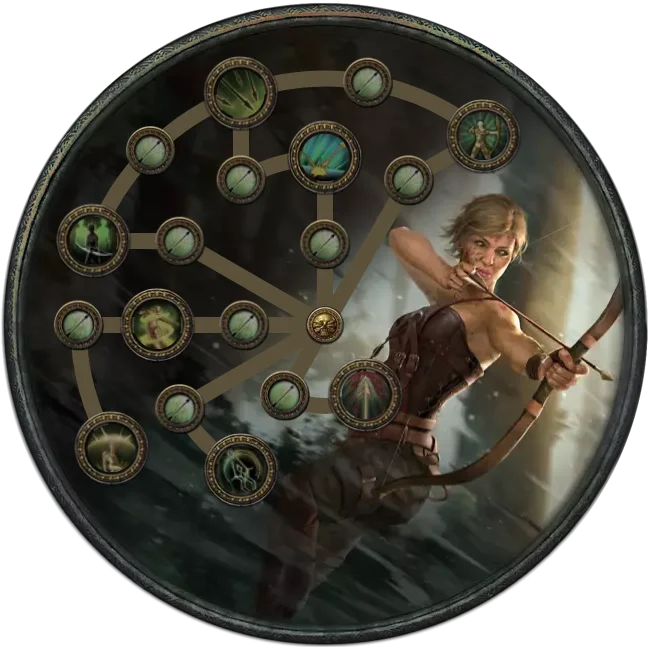 Deadeye