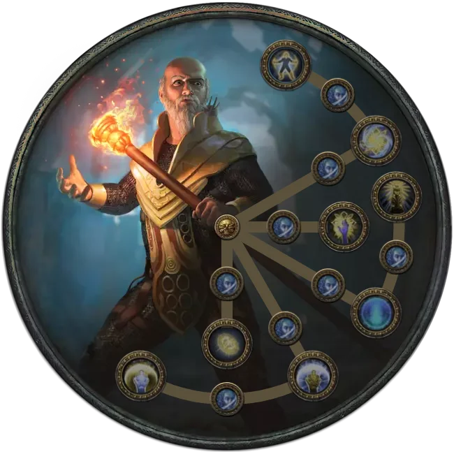 Hierophant