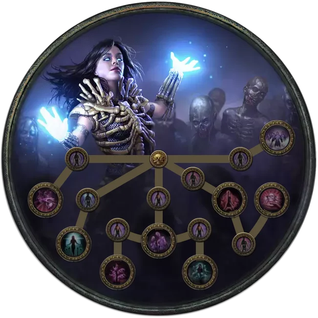 Necromancer