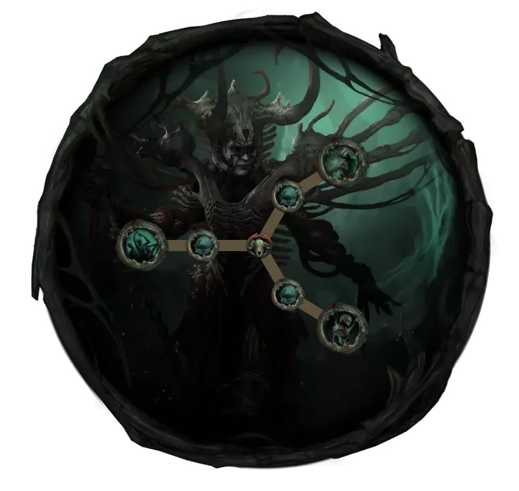 Catarina Bloodline