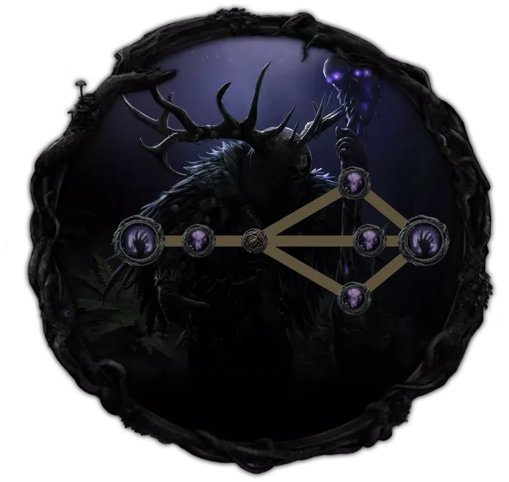 Nameless Bloodline