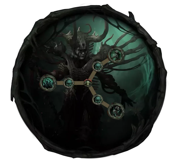 Catarina Bloodline