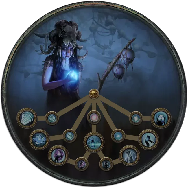 Occultist