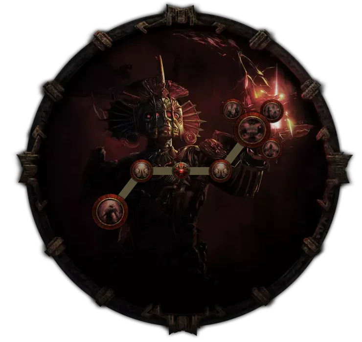 Chaos Bloodline