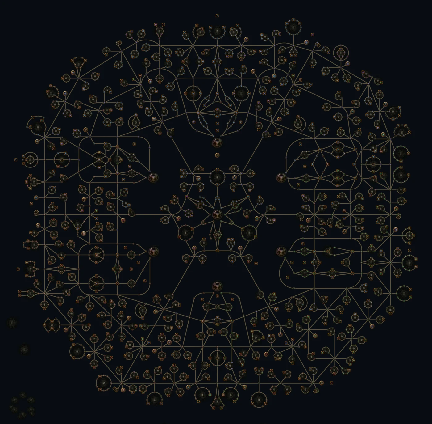 Passive tree 3.28