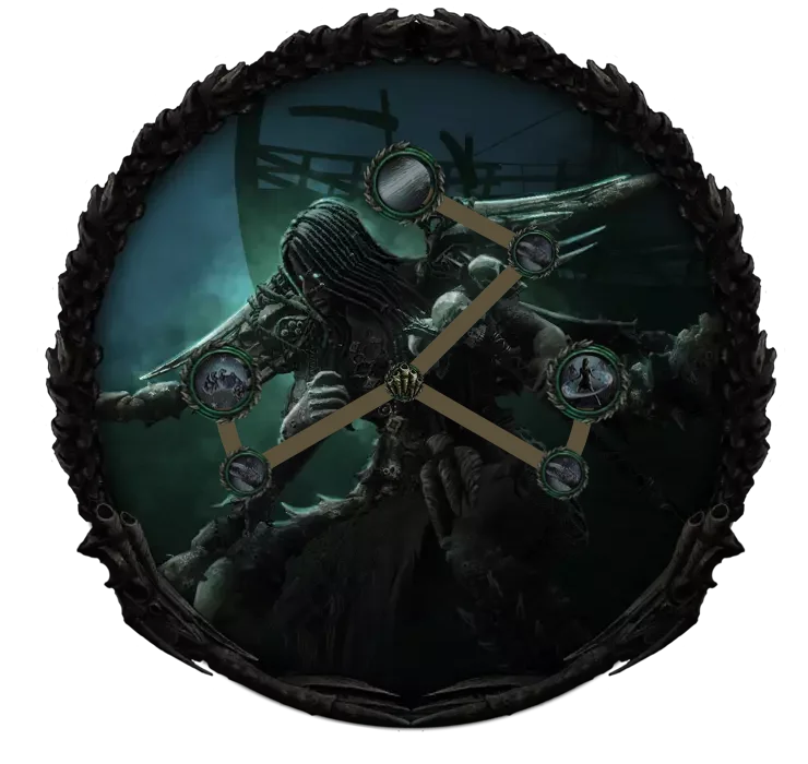 Velka Bloodline