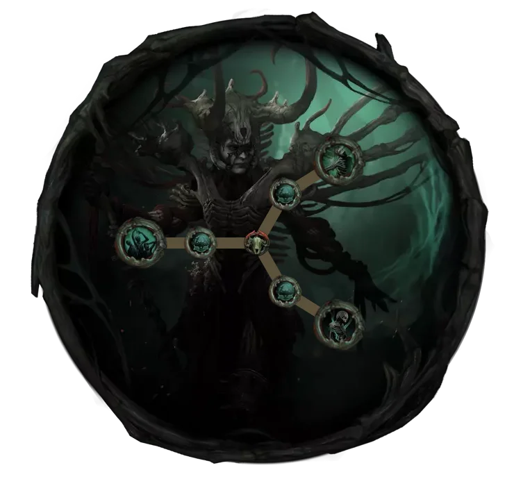 Catarina Bloodline