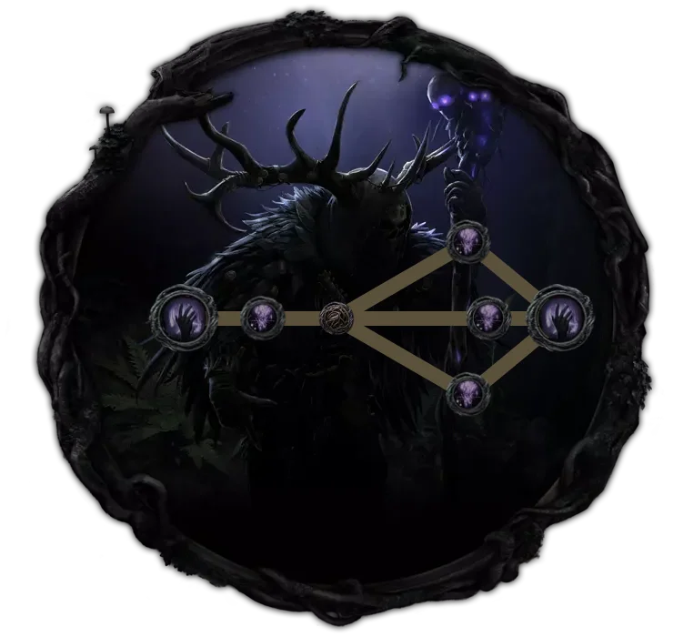 Nameless Bloodline