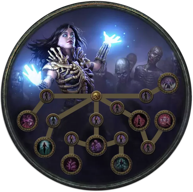 Necromancer
