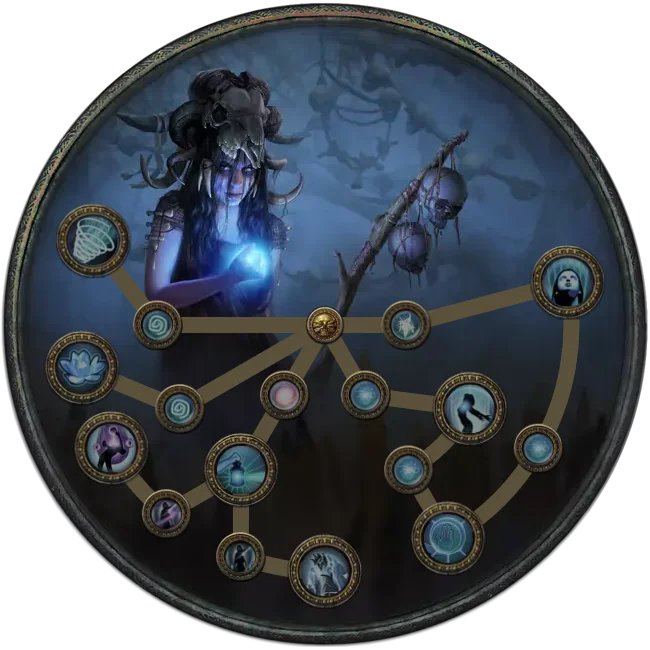 Occultist