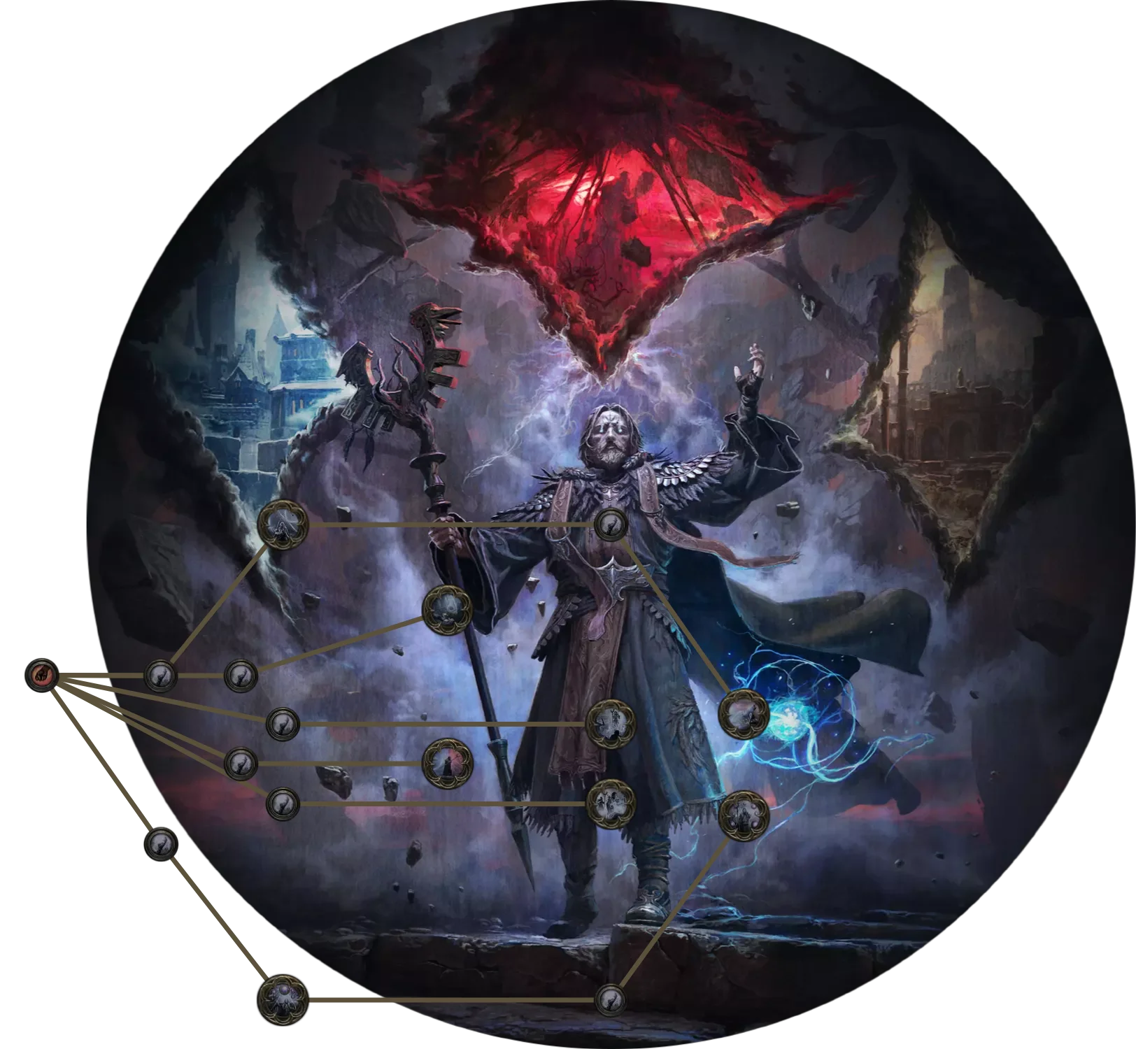 Oracle