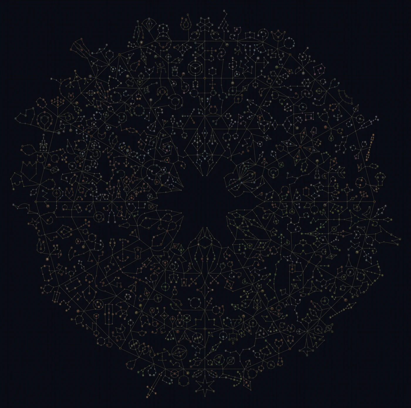 Passive tree 0.4