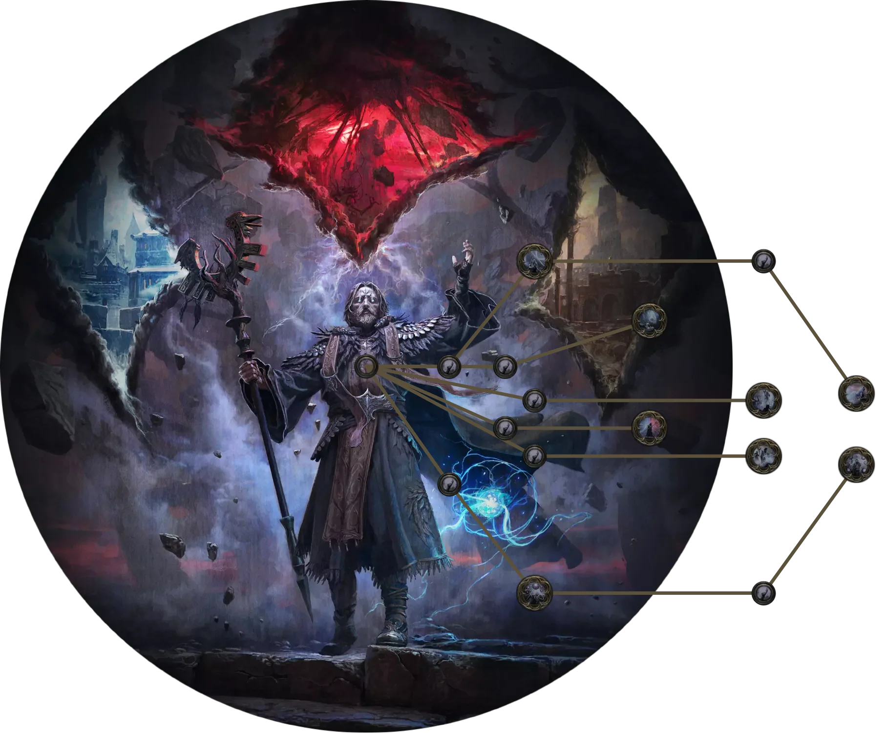 Oracle