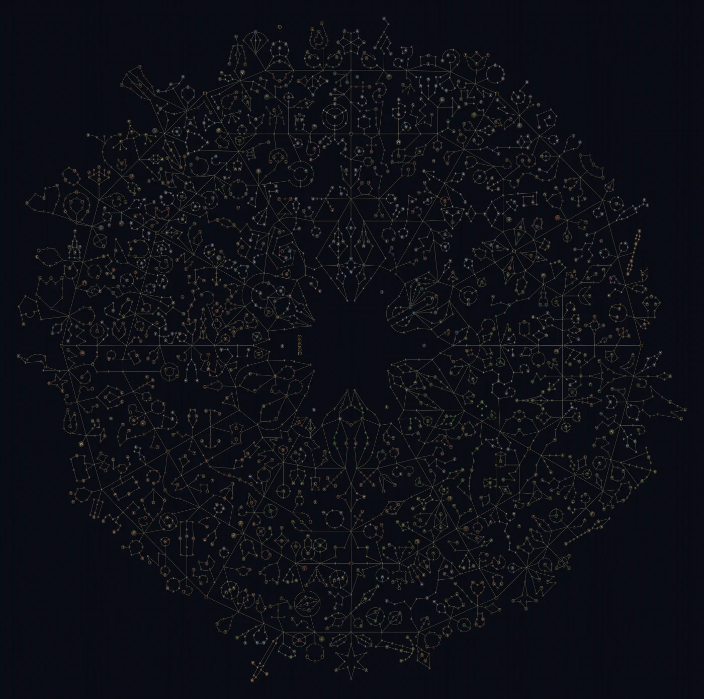 Passive tree 0.5